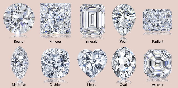 Diamond Cuts And Shapes Chart