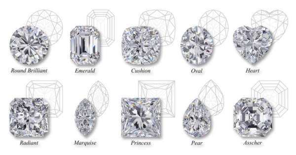 Buyer’s Guide to Engagement Ring Styles & Diamond Cuts | KT Diamond ...