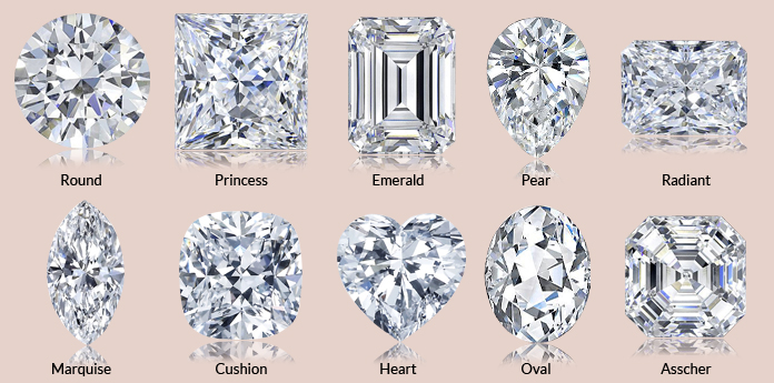 Buyer’s Guide to Engagement Ring Styles & Diamond Cuts