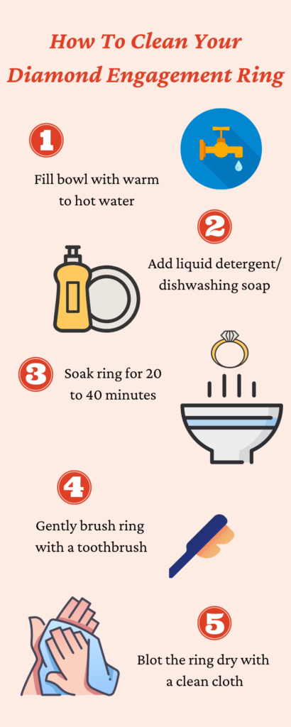 How to Clean Your Engagement or Wedding Ring at Home